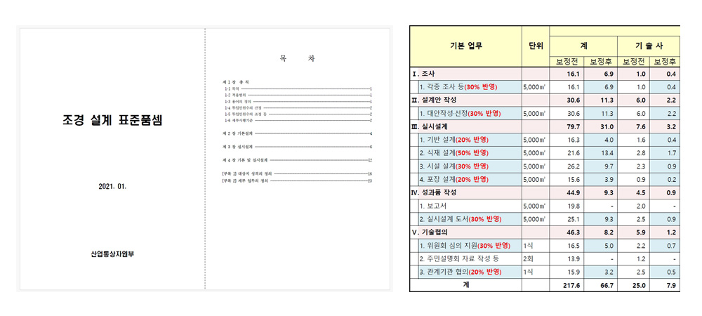 이남진 추가 자료.jpg