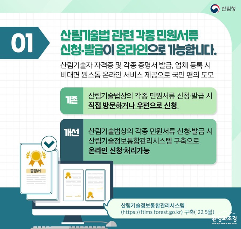 ss규제혁신 카드뉴스(산림기술법 온라인).jpg