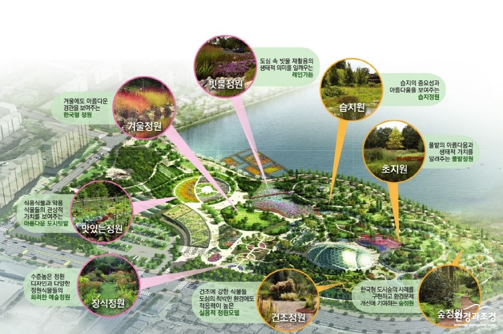 수원시수목원조성위해국립수목원과협력한다1.jpg