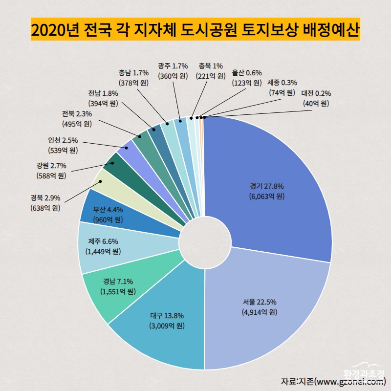 지존1.jpg