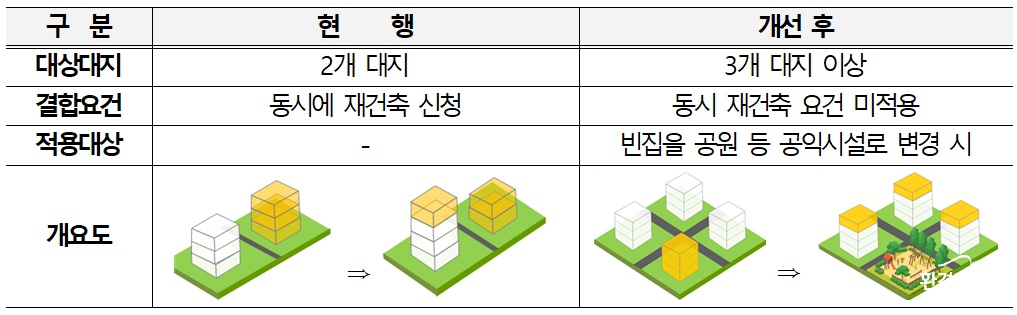 국토부1.jpg
