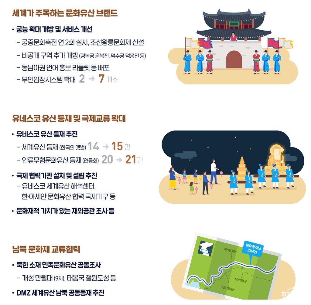 문화재청2.jpg