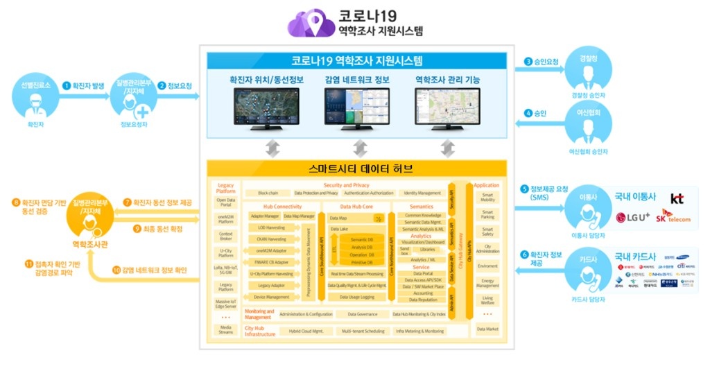 스마트.jpg