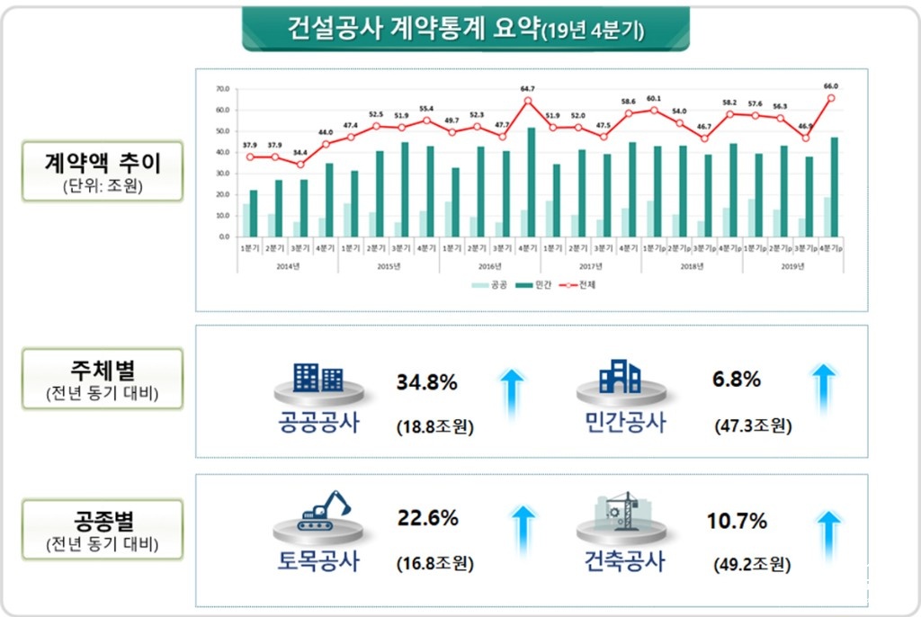 건설11.jpg