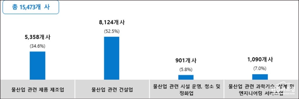 환경부1.jpg