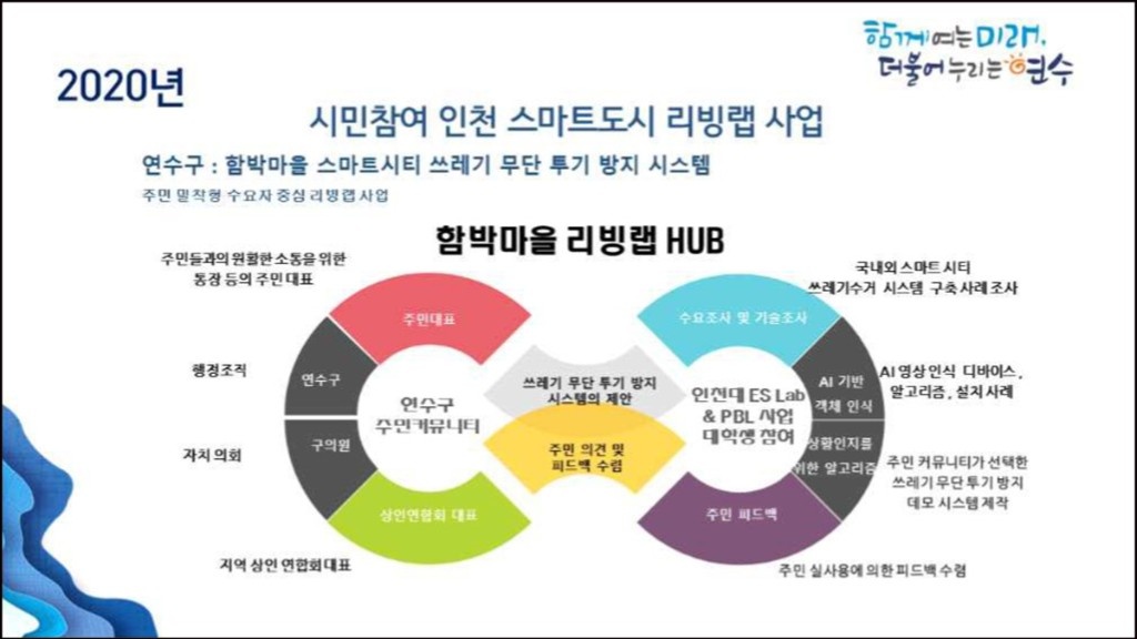 인천1.jpg