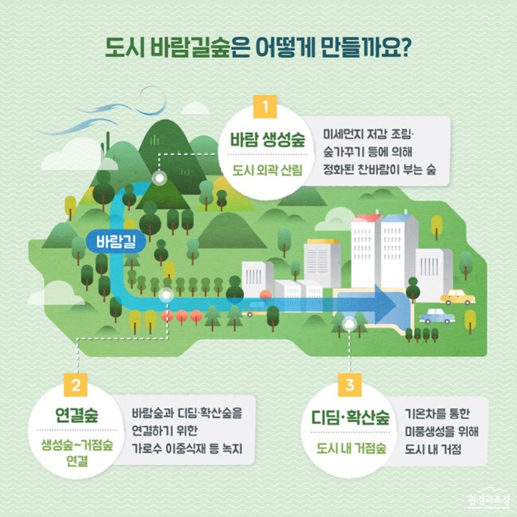 4-2 본문.jpg