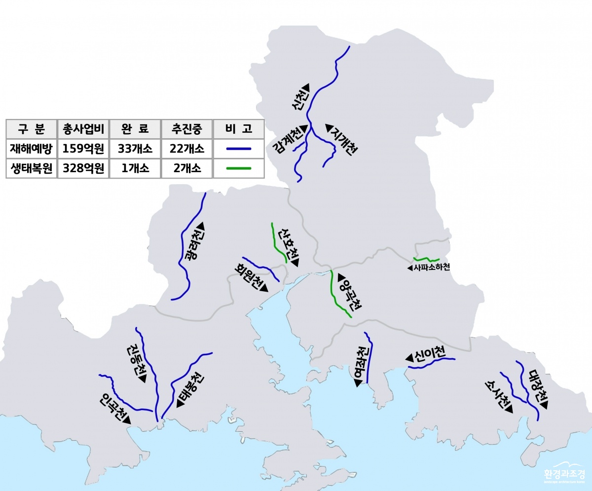 사진1. 복구 하천지도.jpg