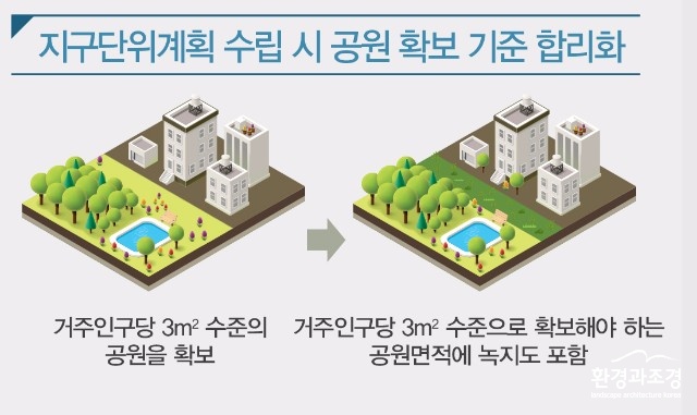 공원 총량.jpg