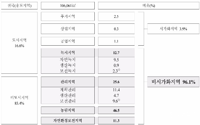 경기도 보도자료(9월21일)-14.jpg