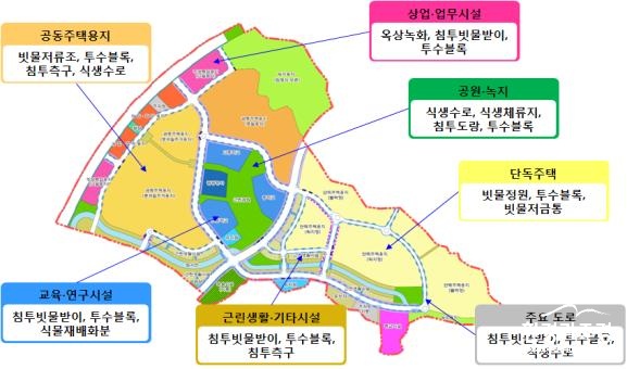 16-435호(LID 종합계획도1).jpg
