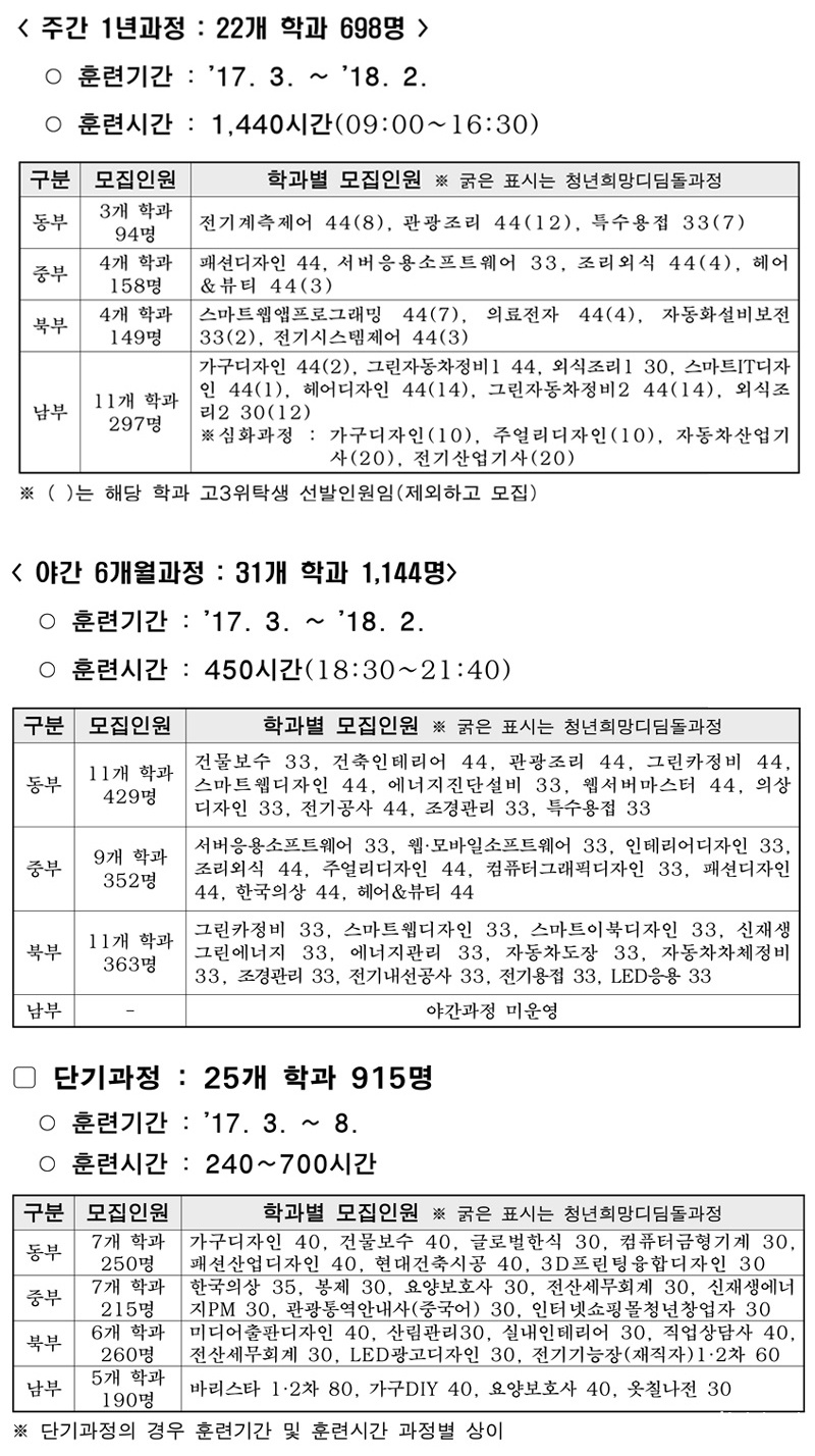 기술교육원 사이즈.jpg