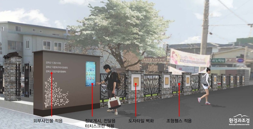 강화읍_도시재생_조감도2.jpg