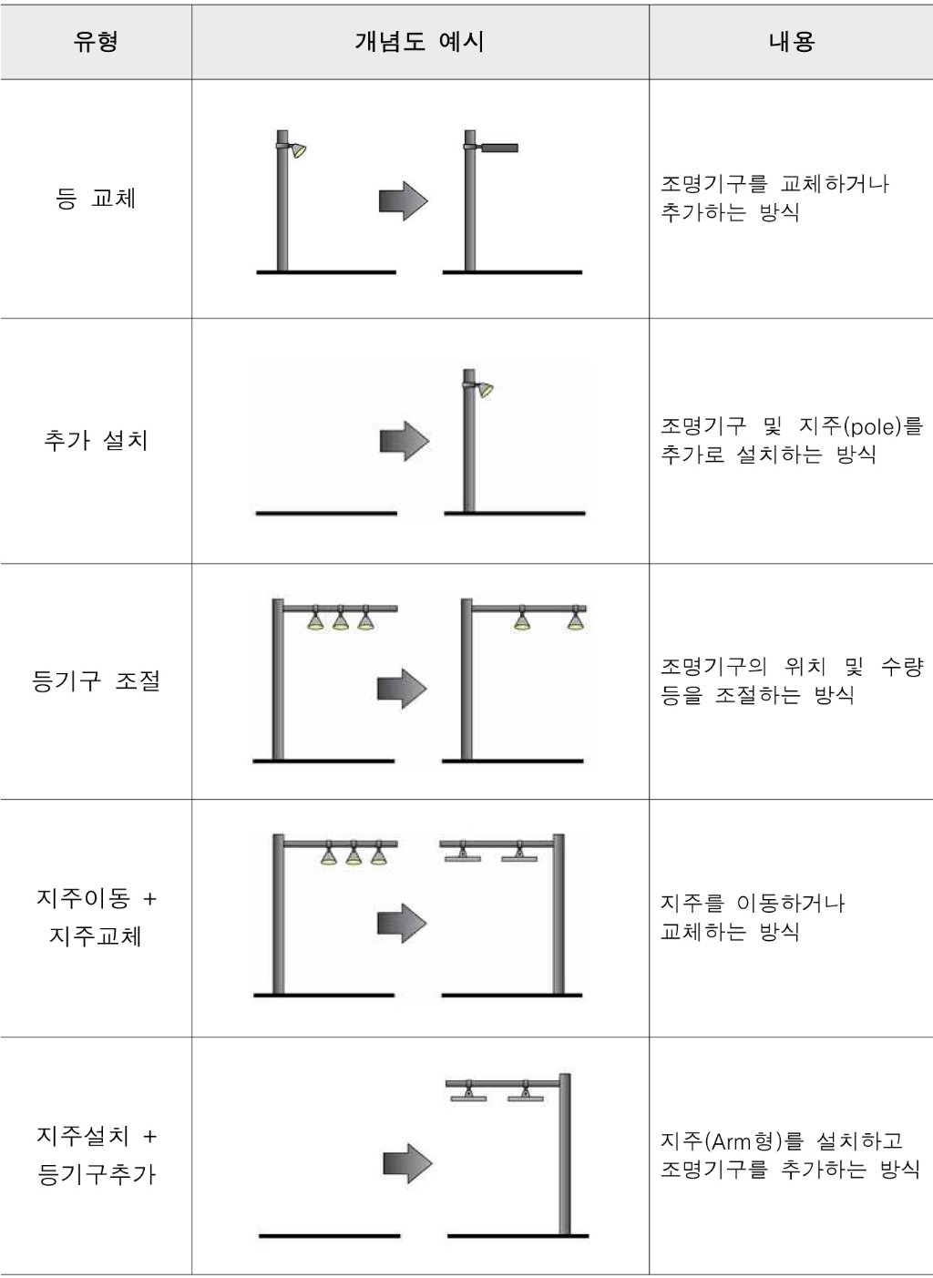 야간조경보도자료-2.jpg