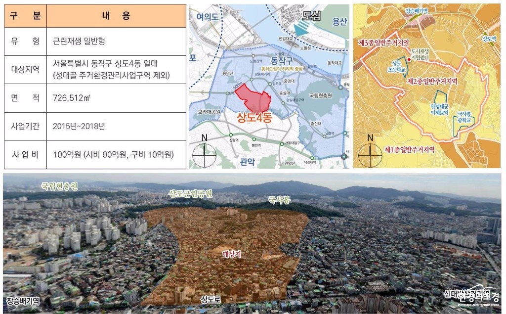 상도4동 위치도.jpg