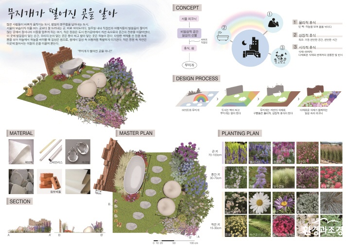 5. 무지개가 떨어진 곳을 알아.jpg