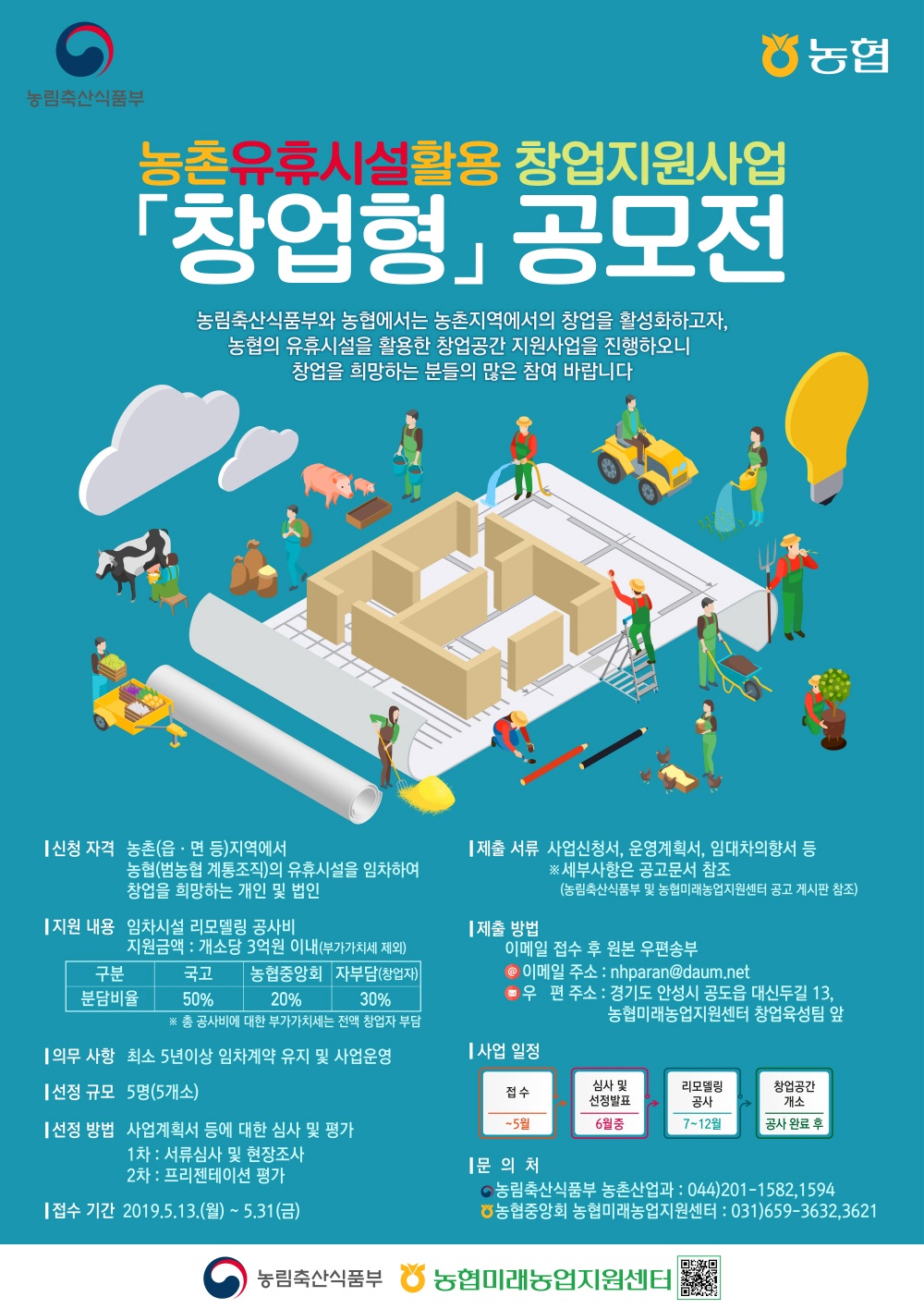 농촌유휴시설 활용 창업지원사업, 창업희망자 공모관련 안내(4.8, 석간).jpg