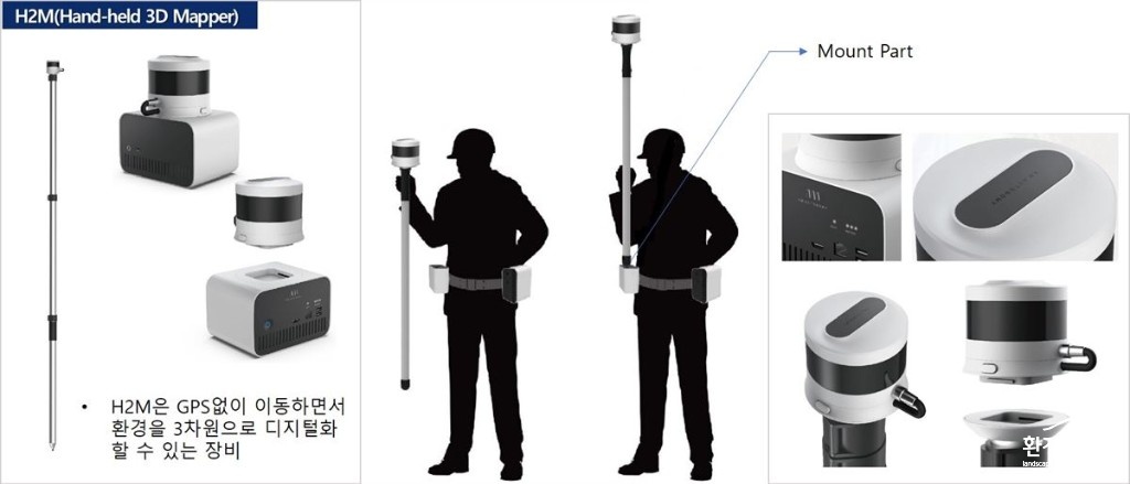 핸드헬드 라이다 모식도 1.jpg