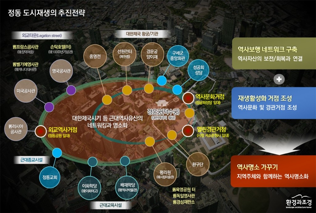 덕수궁1.jpg