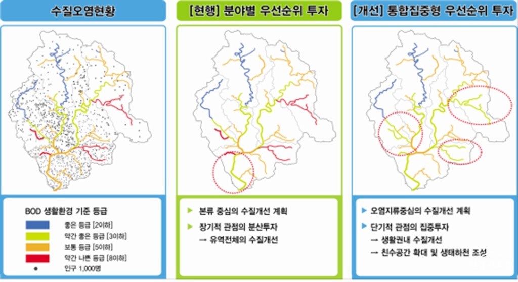 수질1.jpg