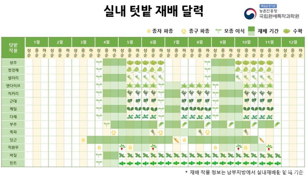 농진청1.jpg