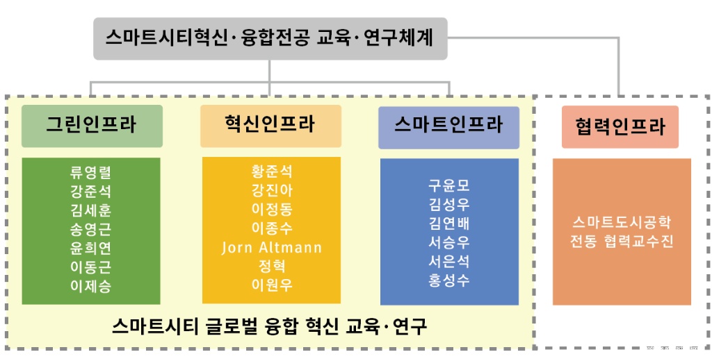 대지 1.png