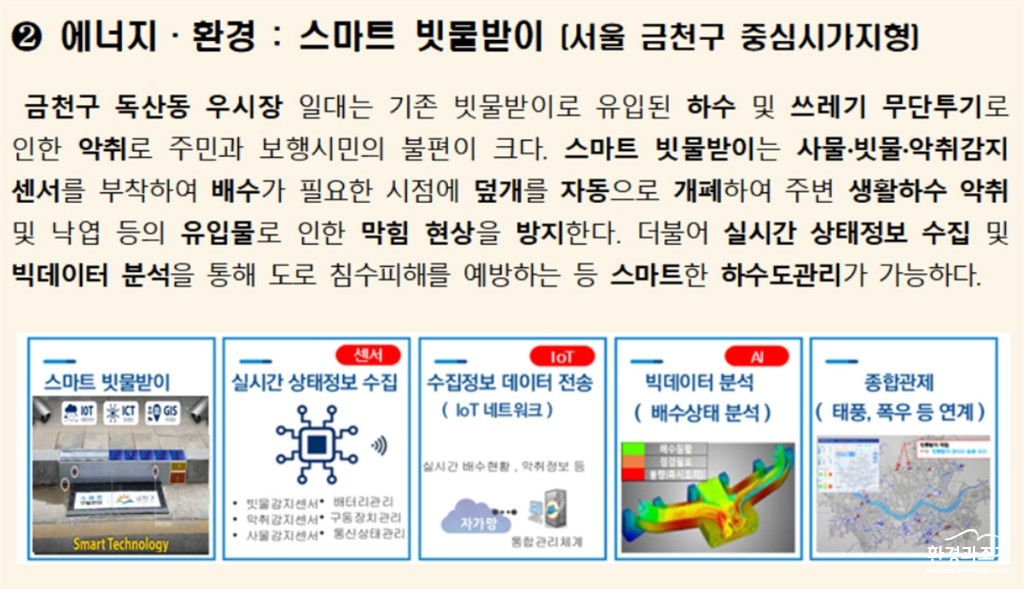 도시재생1.jpg