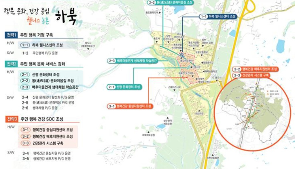 하북 종합계획도 보도.jpg