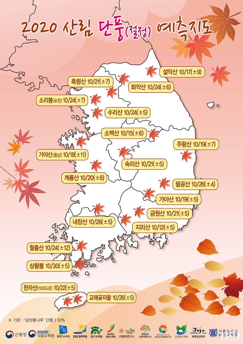 예측표 보도.jpg