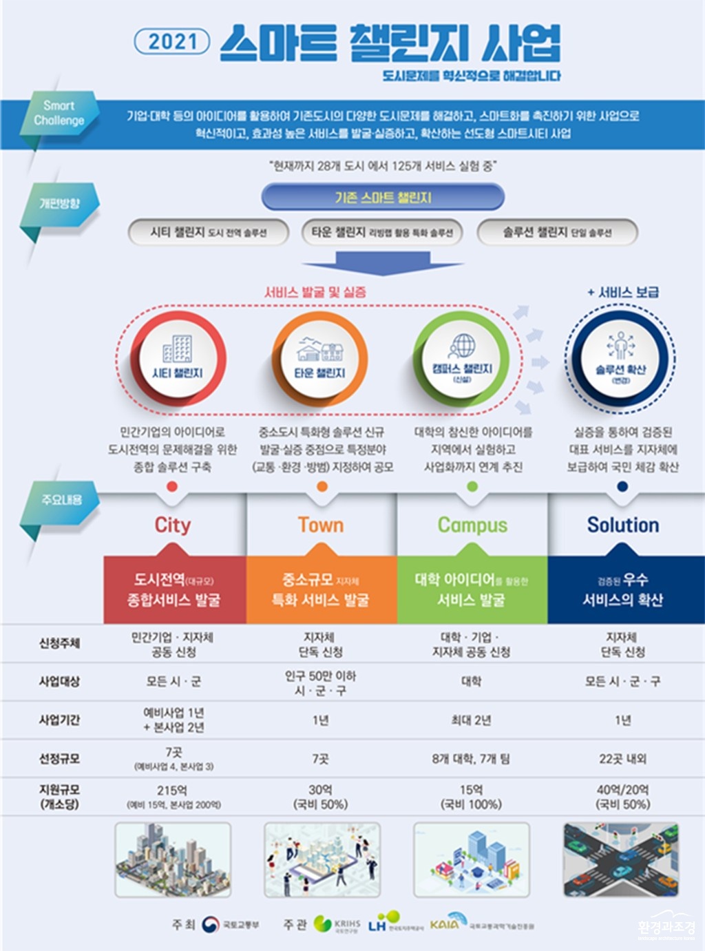 보도.jpg