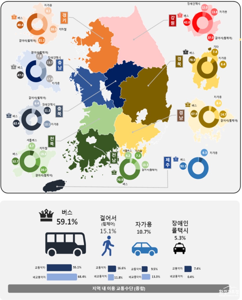 보도.jpg