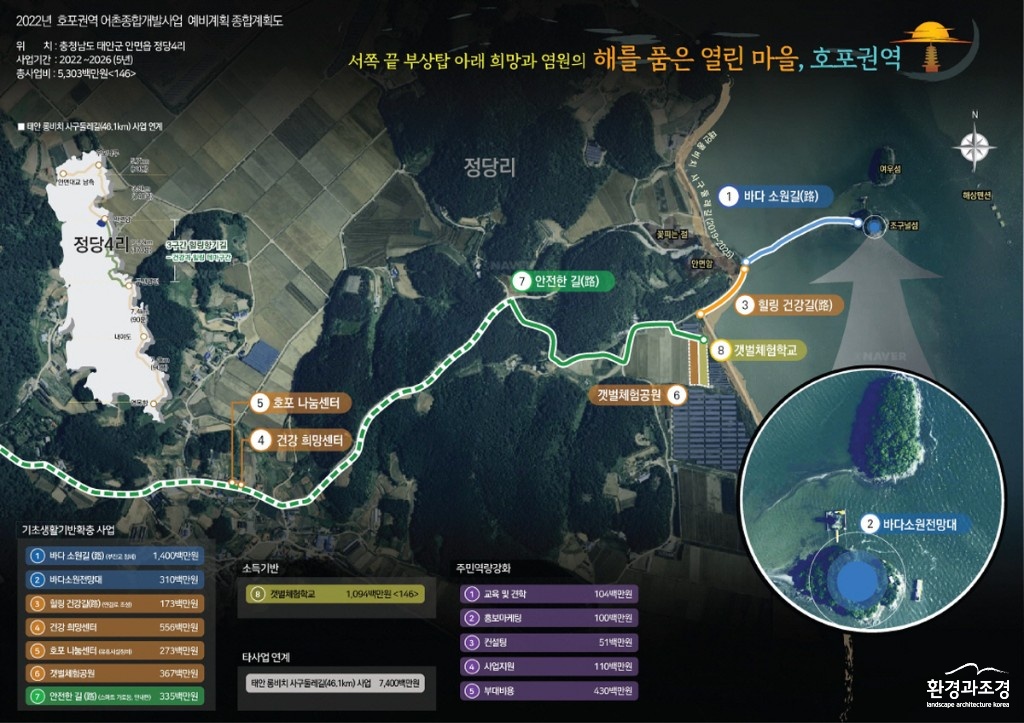 2. 충남 태안 호포권역.jpg