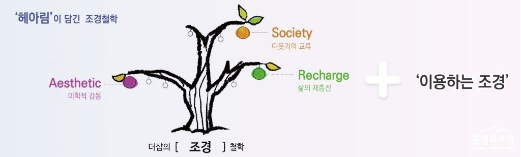 조경철학.jpg