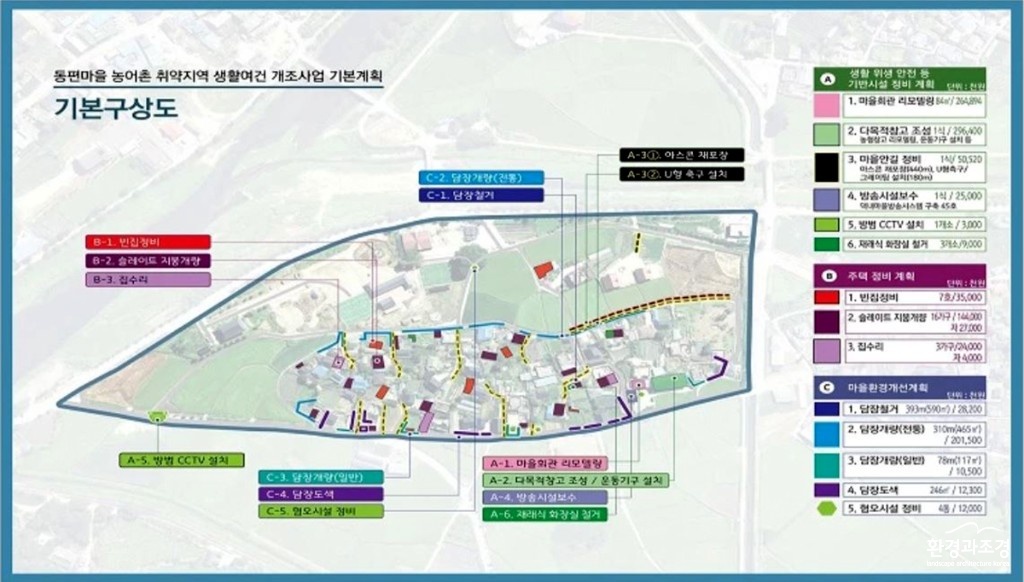 기본구상도 보도.jpg
