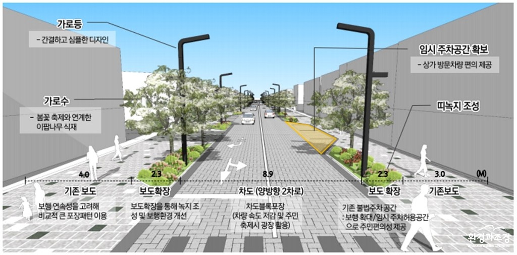 보도.jpg