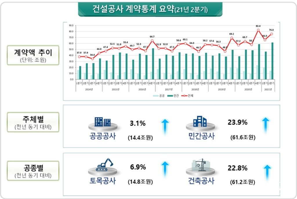 통계표 보도.jpg
