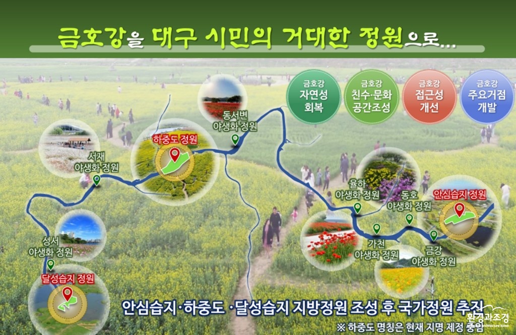 금호강 그랜드가든 프로젝트 주요사업.jpg