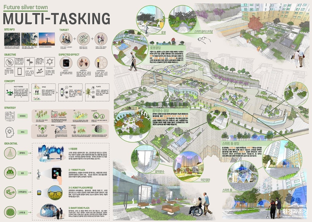 2.최우수 최진석, 이수안, 조기호 'MULTI-TASKING' 패널.jpg