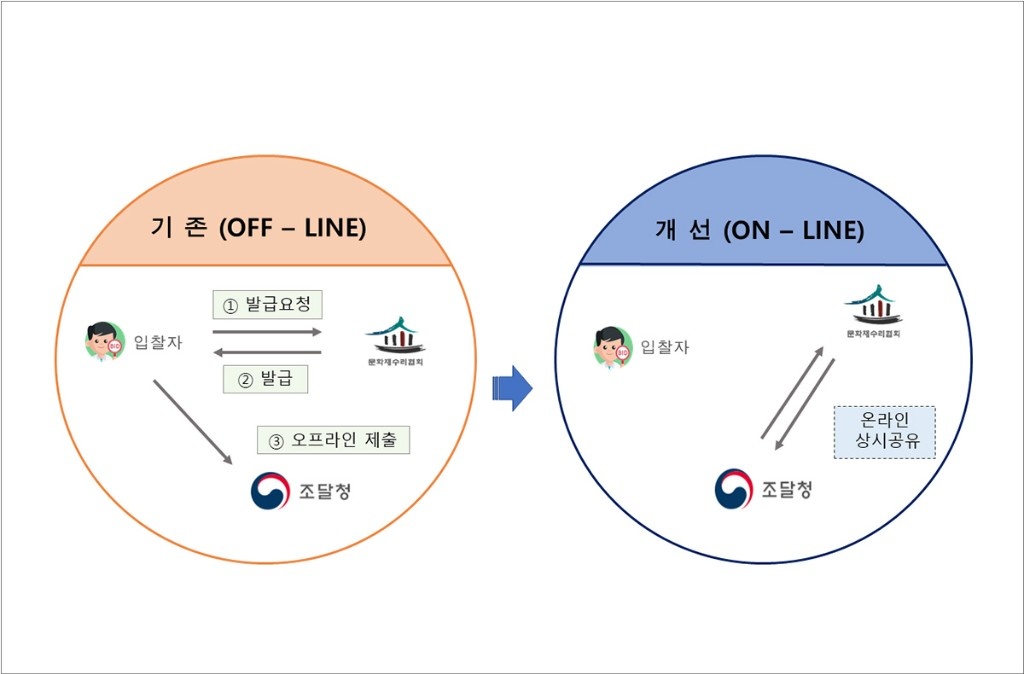 보도.jpg