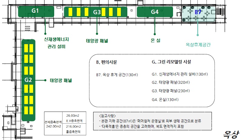 옥상.jpg