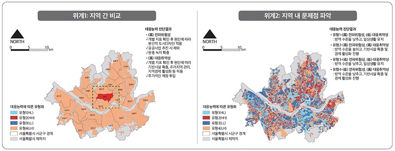 감염병 대응능력 진단결과에 따른 정책 적용 예시 (사진=국토연구원 제공).jpg