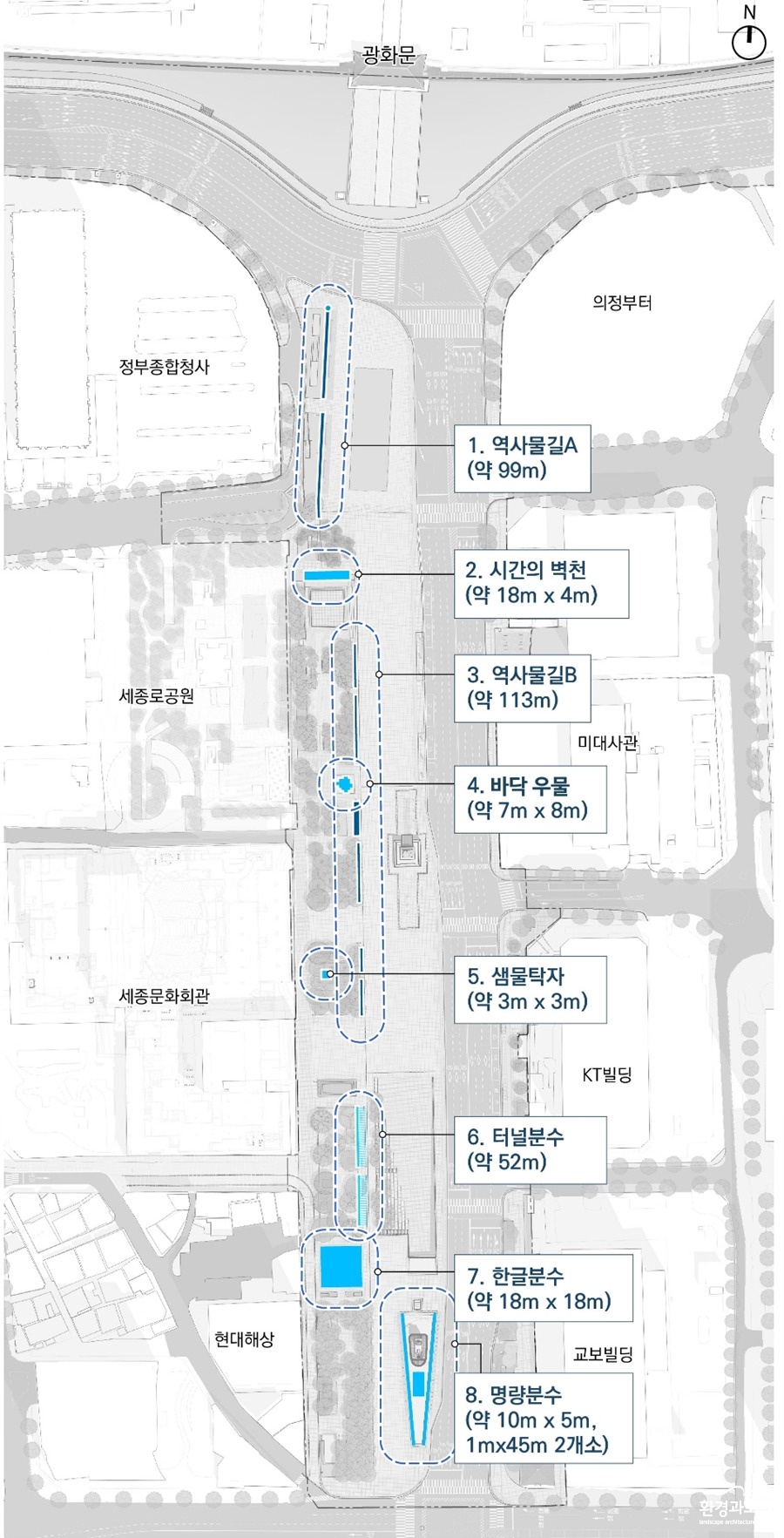 수경시설.jpg
