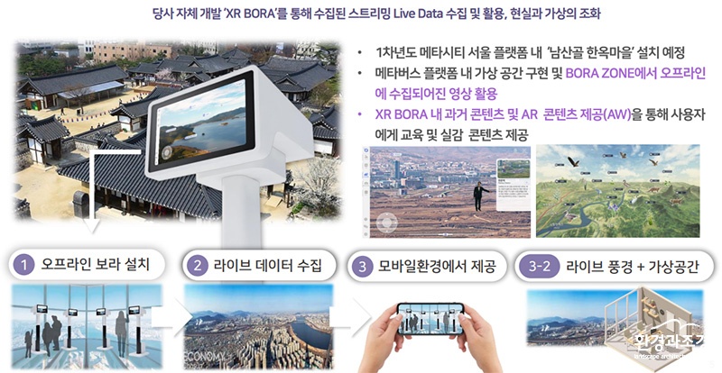 남산한옥마을 XR서비스 이미지 예시.jpg