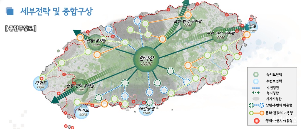 종합구상 사진.png