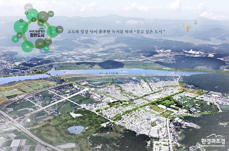 ㅂ부여 정원도시 구상도 (사진=부여군 제공).jpg