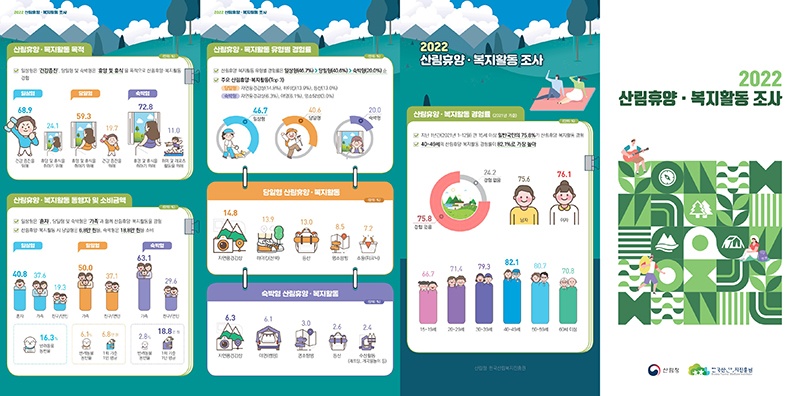 인포그래픽 리플렛 보도.jpg