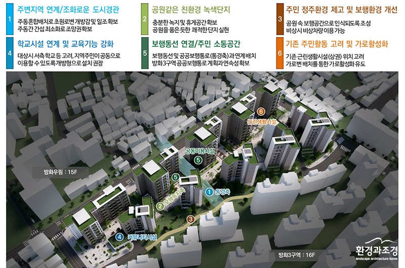 방화2구역 종합구상도 (사진=서울시 제공).jpg