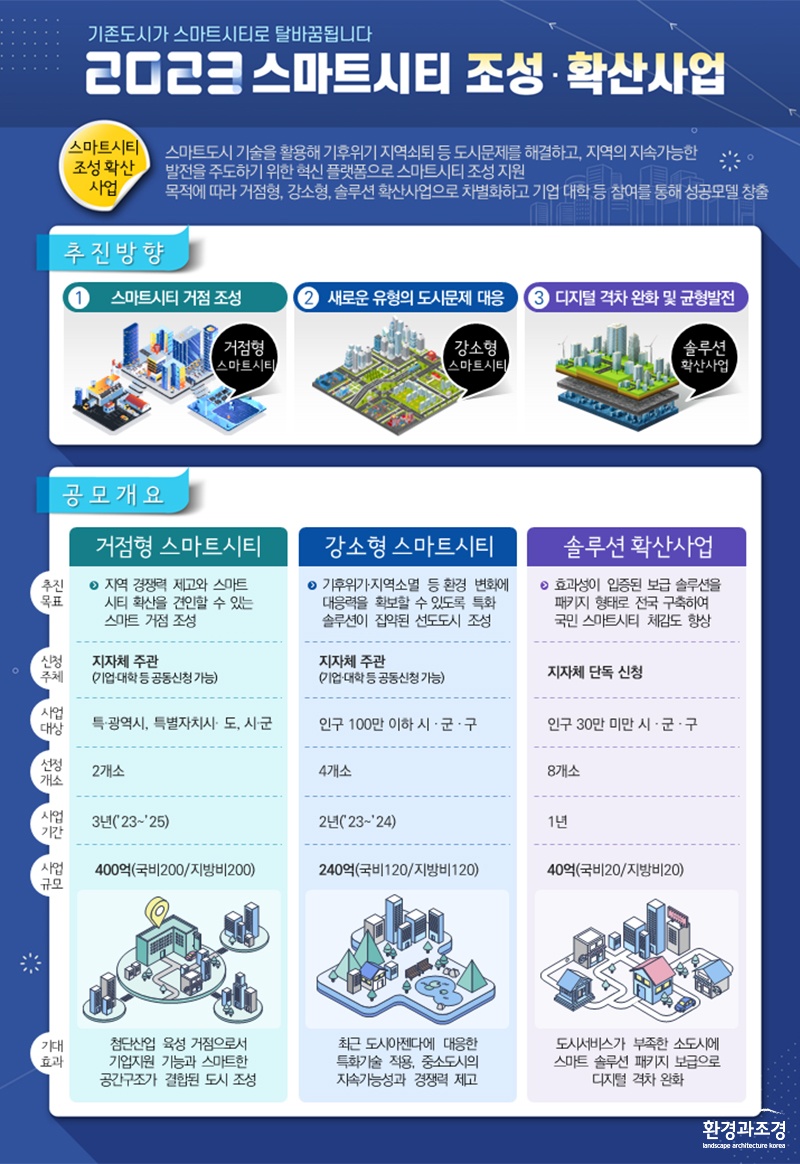 포스터 ㅂㄷ.jpg