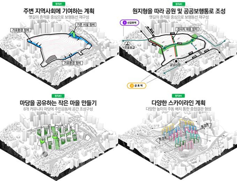 금호21구역 신속통합기획 계획원칙 (사진=서울시 제공).jpg