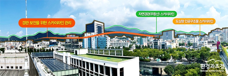 qe 광주 도심 스카이라인 예시.jpg